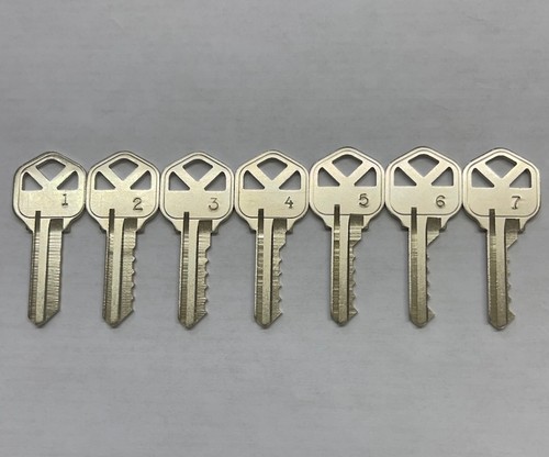 Kwikset space and - space, keys